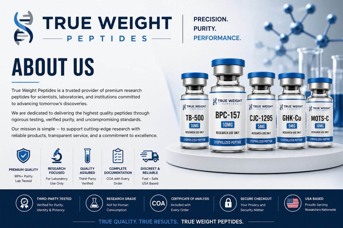 Best place to buy peptides online for Weight loss